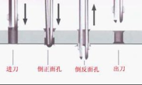 喝紫薯粥好吗？竟有这些功效！